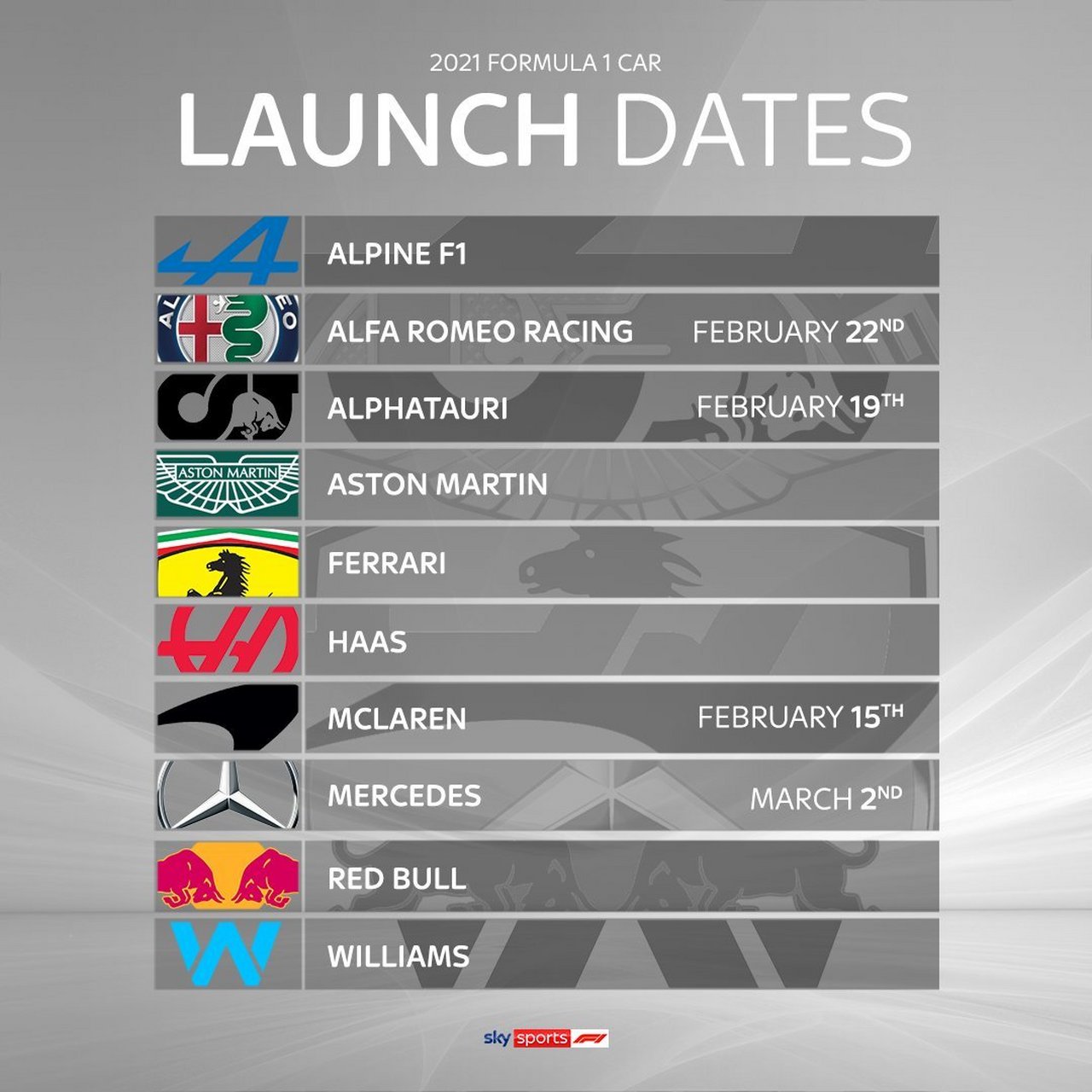 开云APP-哈斯车队逆转红牛二队，拉塞尔带队取胜